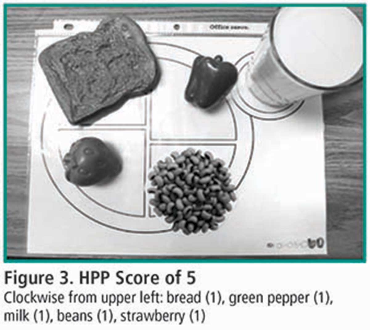 NutritionArticleFigure3Score5p6