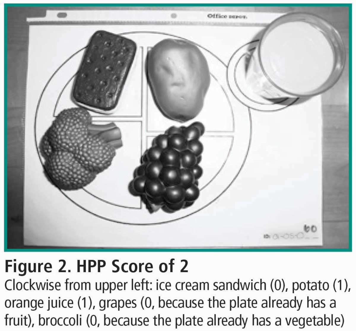 NutritionArticleFigureTwoPage